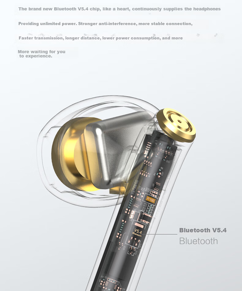 IKF Find Air5 LDAC True Wireless Bluetooth Earbuds Music Sports Semi-In-Ear Gaming Low Latency Dual Host Bluetooth 6.0 Classic White 24