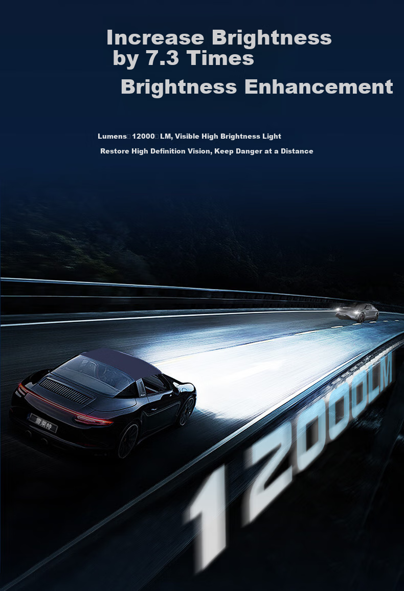 Cnlight 150W High-End Decoding Car LED Headlights with High Brightness, Focused Beam, HB3 Integrated High And Low Beam 9005 9