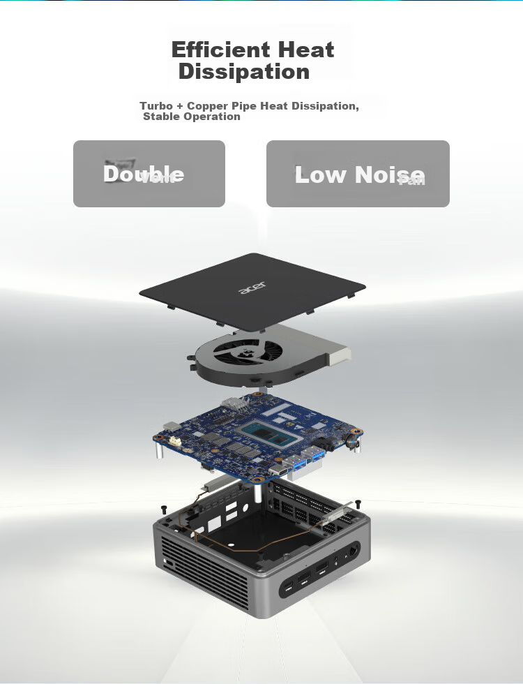 Acer Mini Pro Mini Desktop Computer OpenCLAW (13th Gen Intel Core I7-13620H, 16GB RAM, 512GB SSD) Custom Editio 3