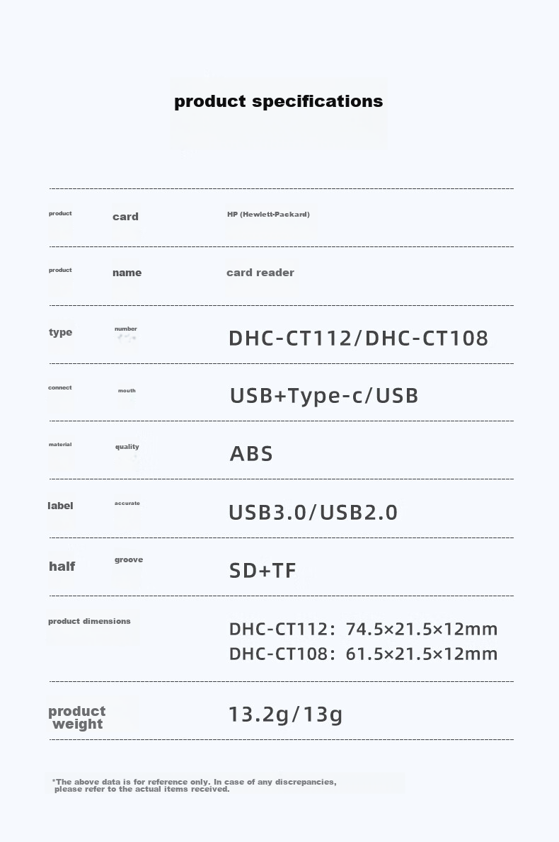 HP Memory Card Reader with Type-C/USB Dual Ports, Supports SD/TF Card Transfer, Compatible with Phones, Computers, Tablets, IPad, Dash Cams And Surveillance Devices 9