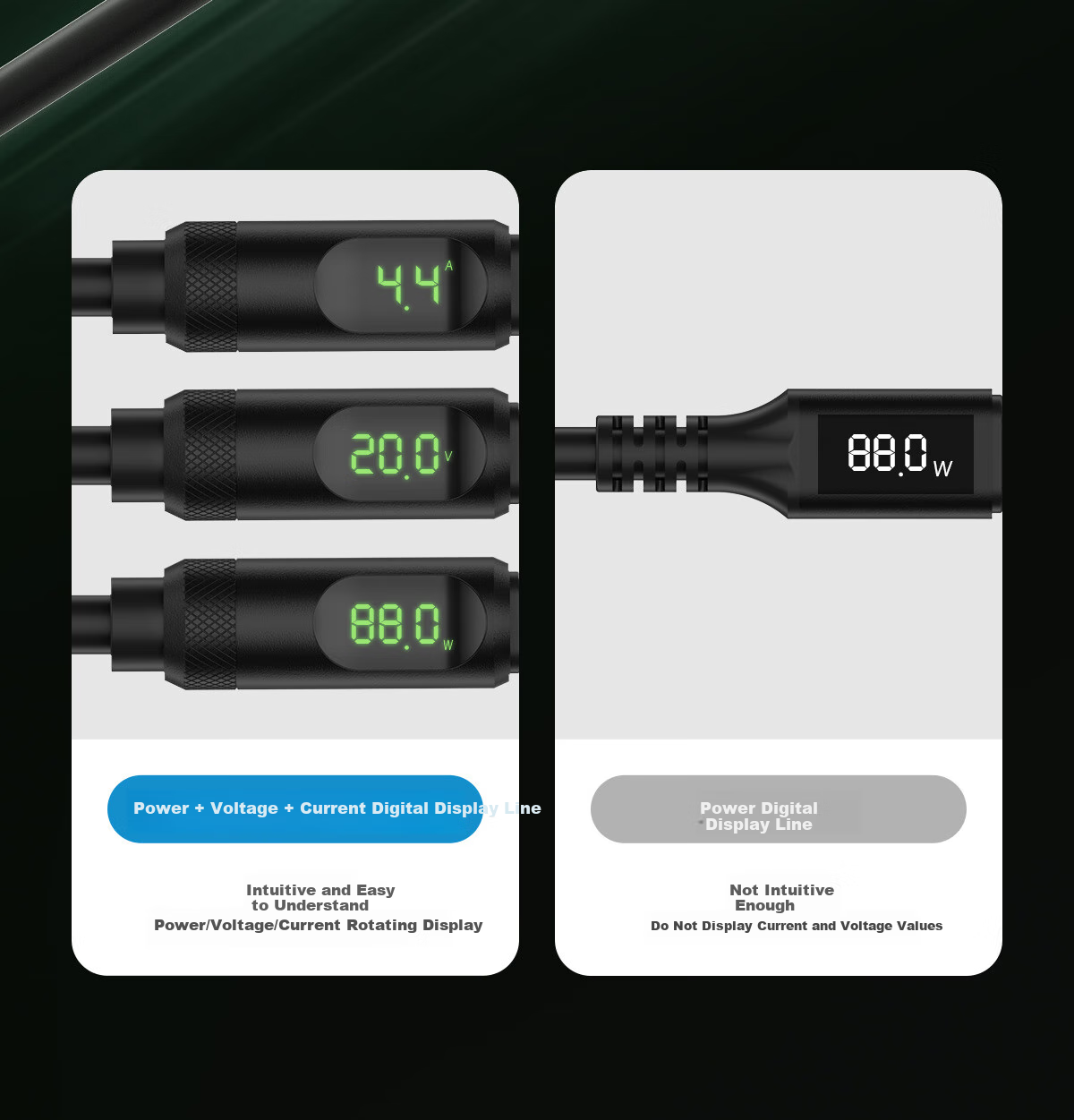 Hagibis Full-Function Digital Display Data Cable Compatible with Thunderbolt 4, Dual-Head USB4, Suitable for IPhone 17 Charging Cable, PD Fast Charging, Hard Drive High-Speed Transmission, Silicone Video Cable 6