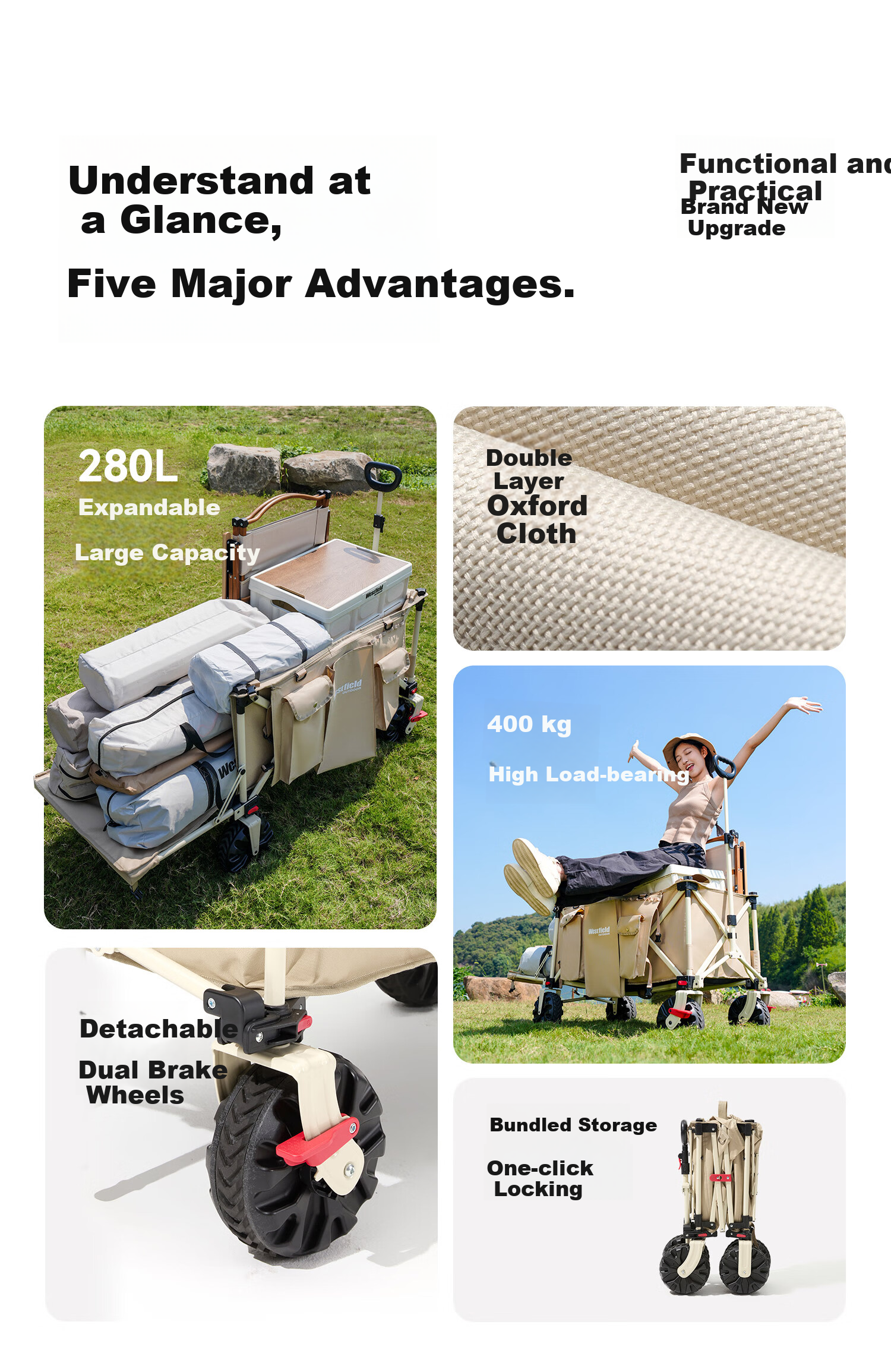 Westfieldoutdoor Aluminum Alloy Table Top, Outdoor Camping Car Table Top, Camping Cart Accessories 1