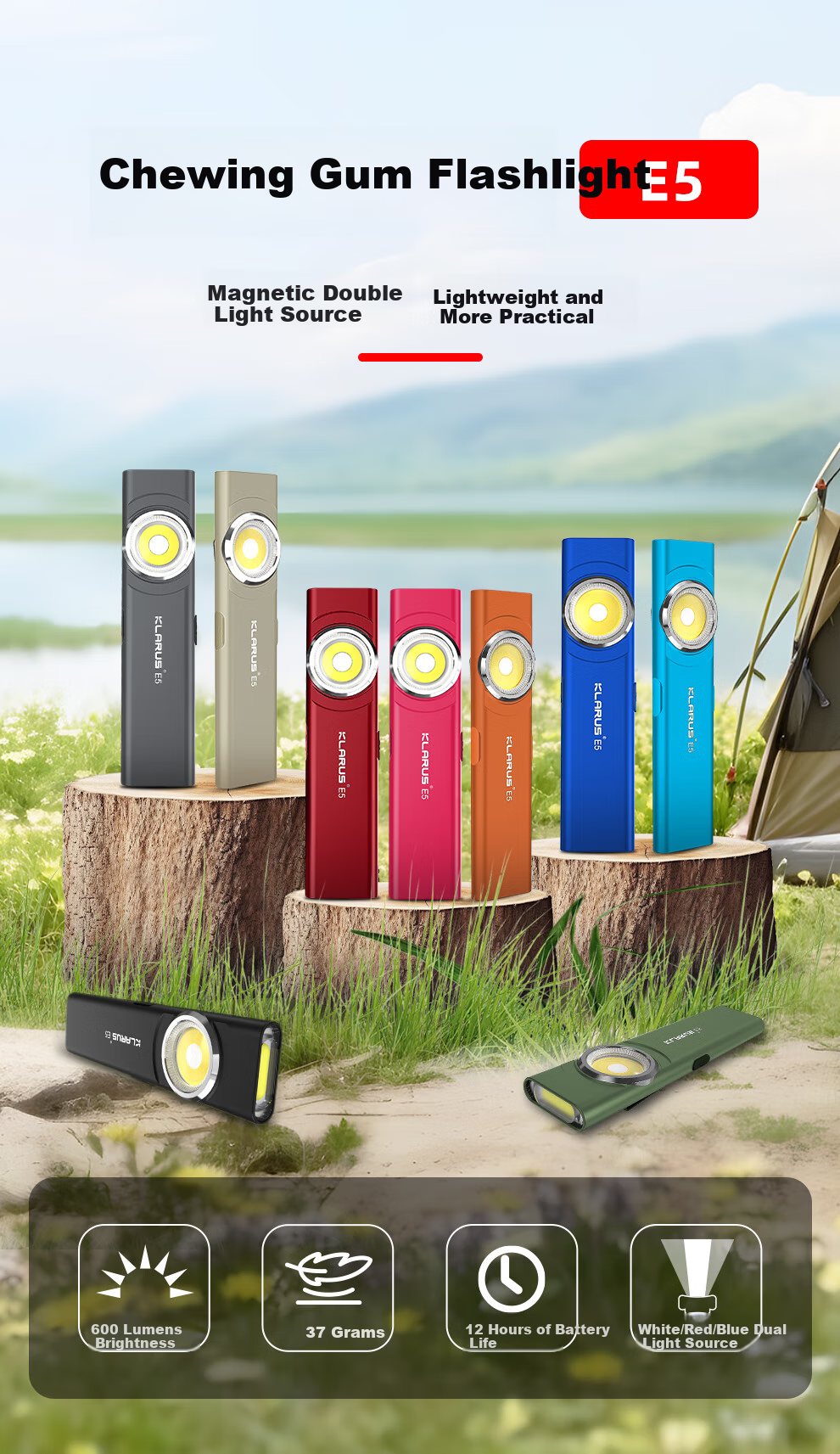 KLARUS EDC Flashlight, Upgraded High-Intensity Rechargeable Long-Range Ultra-Thin Dual Light Source Outdoor Magnetic Portable Light E5 1