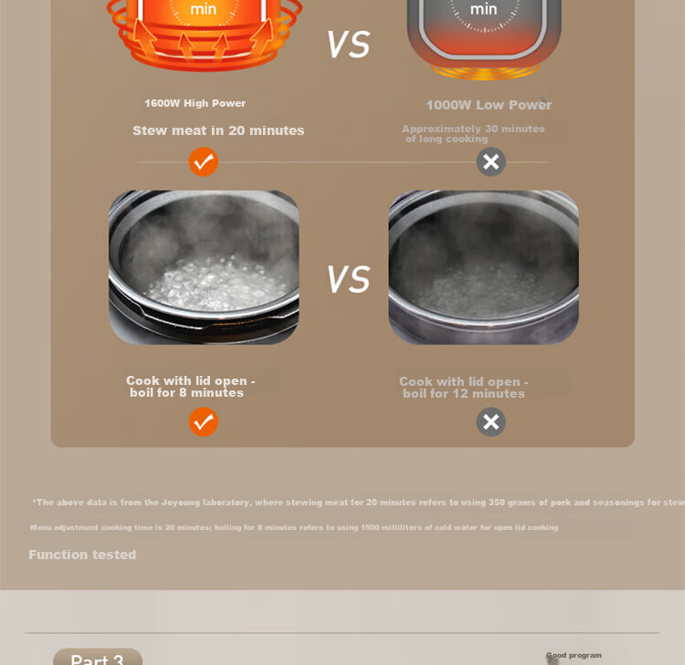 Joyoung Household Dual-Layer Electric Pressure Cooker, Non-Coated Steel Pot Electric Rice Cooker, 1600W Super High Heat Cooking Pot Y-50H310 18