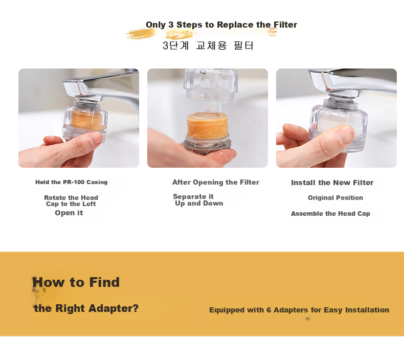 Aroma Sense Faucet Filter, Faucet Aerator, Water Purifier, VC Chlorine Removal, Anti-Splash, Pressure Boosting PR100 13