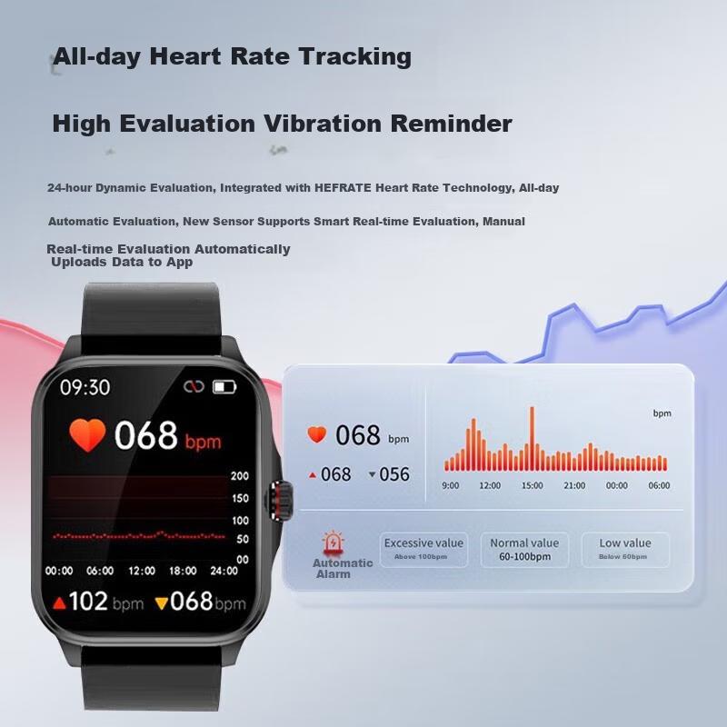 喵医生【千元配置】动态血压血糖监测手表智能手表无创血糖免扎针仪器心率血氧健康一体机家用记录手环