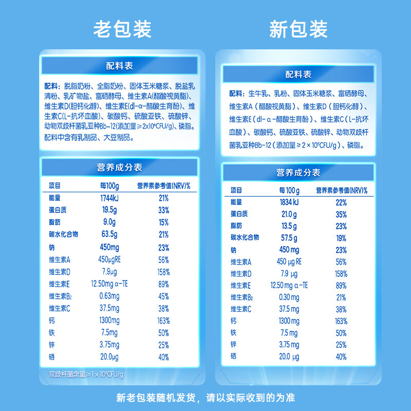 伊利欣活中老年多维高钙奶粉 中老年奶粉 送礼 营养品高钙高蛋白 400g