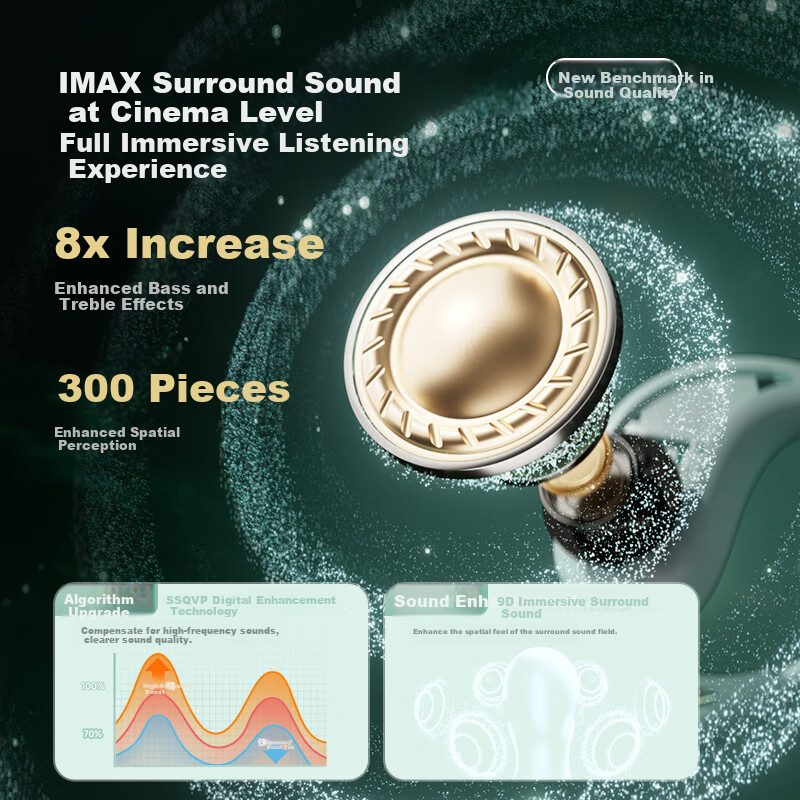 Aiwa AW35 Bone Conduction Bluetooth Earphones with Powerful Bass, Open Concept Wireless Ear-hook Design, Top 1 in Gold List, Noise Reduction, Top 10 in Sports Ranking, Compatible with Huawei White