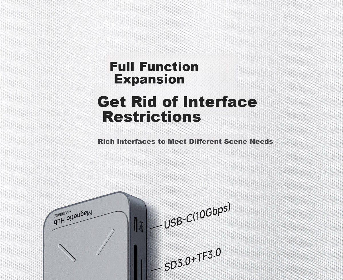 Haibeisi Magnetic Type-C Docking Station USB Multi-Port Hub Gigabit Ethernet Adapter TF/SD 4.0 Card Reader for Apple iPhone MacBook Laptop 6