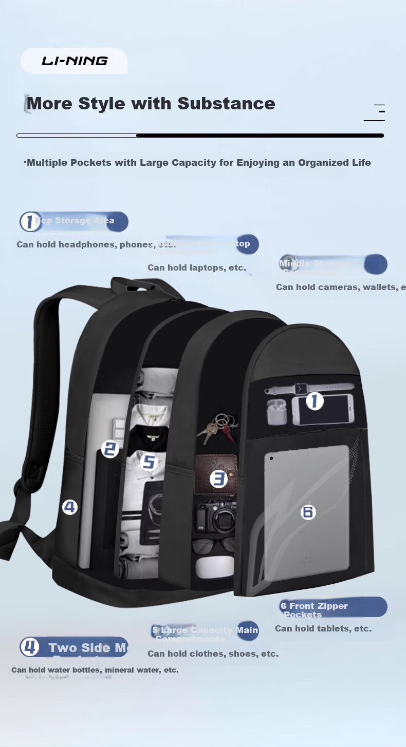 Li-Ning Backpack for Men with Large Capacity, New Style Schoolbag for Middle School, High School And College Students, Outdoor Commute Sports Backpack for Wome 2