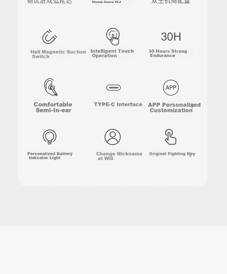 IKF Find Air5 LDAC True Wireless Bluetooth Earbuds Music Sports Semi-In-Ear Gaming Low Latency Dual Host Bluetooth 6.0 Classic White 28