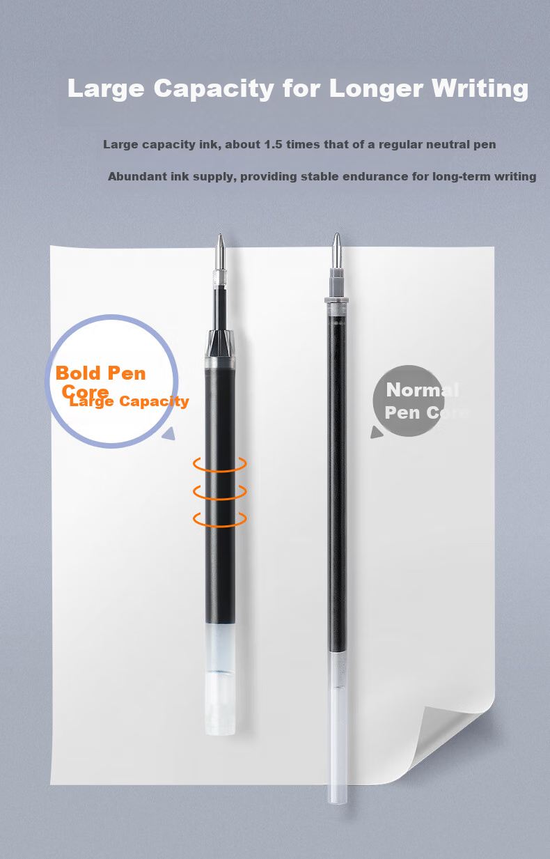 BAOKE [Lowest Price Online] PC1922 Premium Soft Grip Retractable Gel Pen, 0.5mm Double Ball Tip, Large Capacity Ink Pen for Office Signing And Student Exam Practice, 12 Pens/Box 3