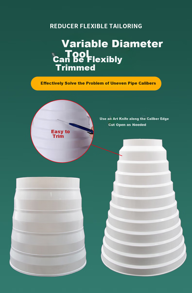 Jingwanhui Range Hood Exhaust Pipe Diameter Converter Adapter, Plastic Ventilation Exhaust Pipe Thickened Diameter Reducer Ring W918 5