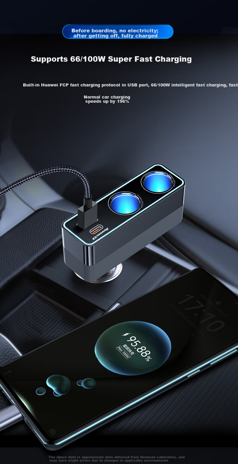 Newsmy Car Charger Super Fast Cigarette Lighter Three-In Adapter Dual Round Ports [100W+PD45W 4