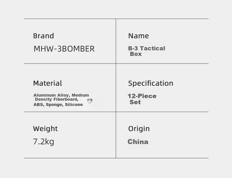 MHW-3BOMBER Bomber [Gift] B3 Tactical Box Hand-Brew Coffee Maker Set Gift Box Camping Portable Coffee Grinder 36