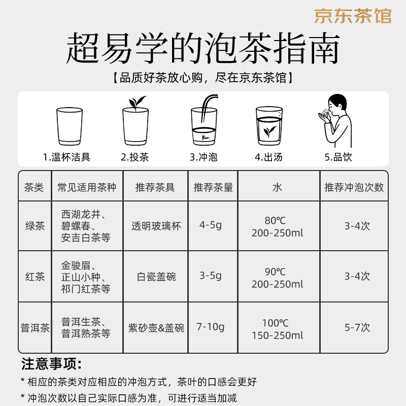 艺福堂绿茶【2026新茶】杭州钱塘春茶明前特级金选AAA+龙井茶250g罐装