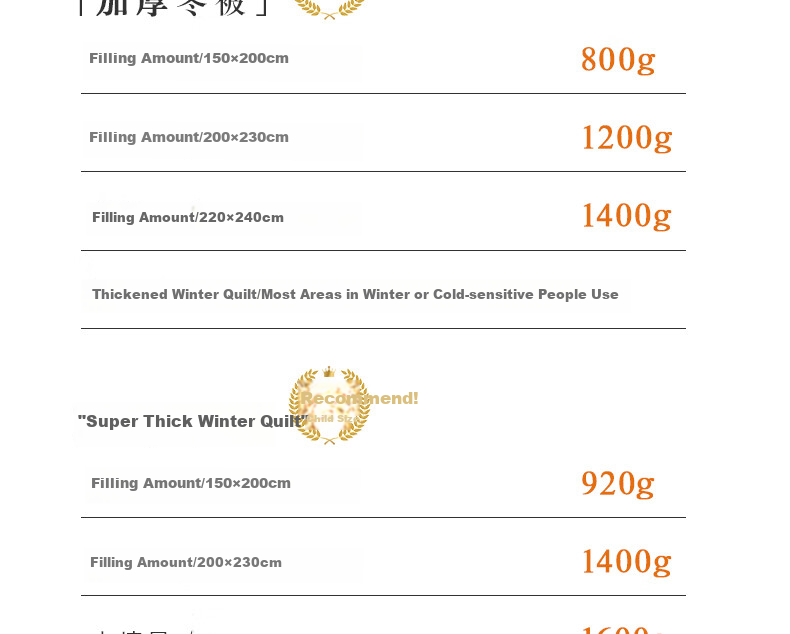 Interlagos Class A 90% White Goose down Comforter, Imported from Japan, Air Conditioning Quilt, 320g, 220*240cm, White 42