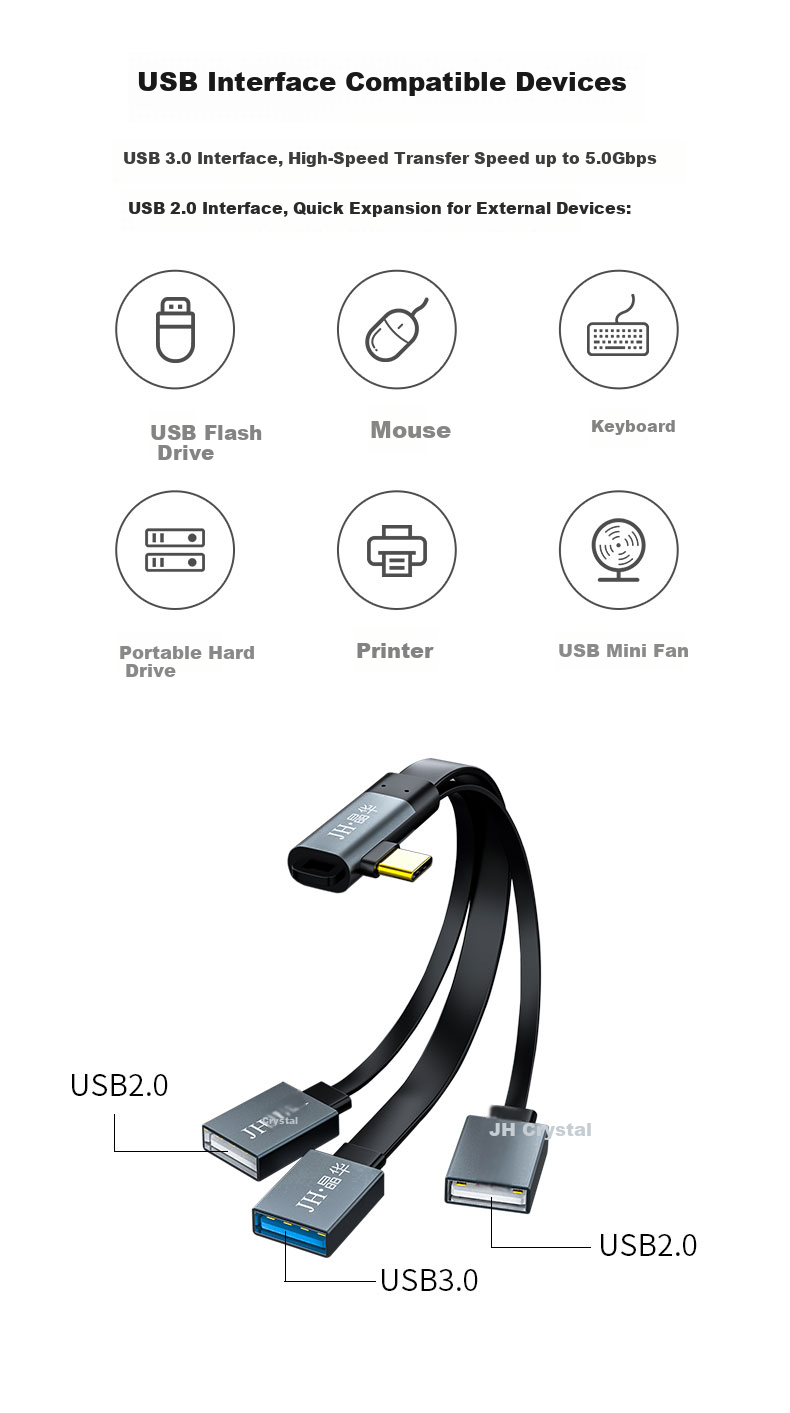 Jinghua USB Hub 2.0, High-Speed 4-Port HUB Expansion Dock, Laptop And Desktop Computer Multi-Port Extension Converter, Round White, 0.2 Meters, N621A 5
