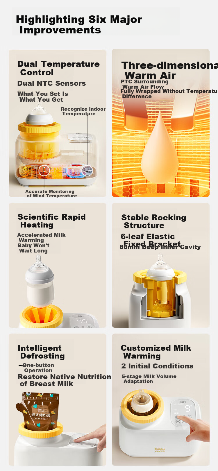 Boboduck Milk Warmer And Shaker All-In Baby Bottle Warmer/Shaker/Warmer/Thawing 4-In Milk Warmer 6277 3