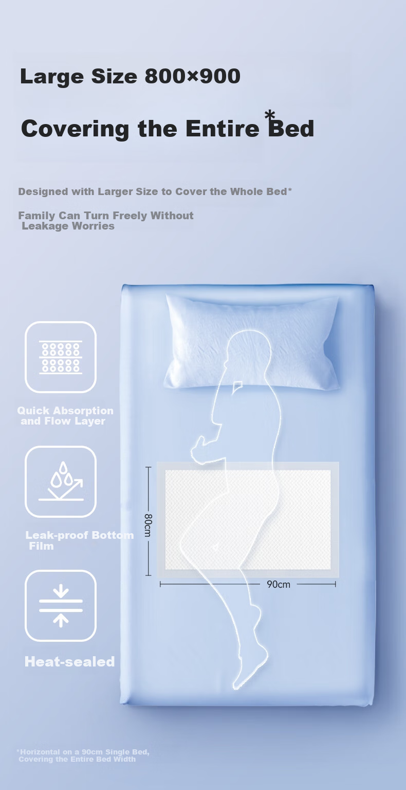 Aishule Adult Care Pads XL 60 Pieces (Size: 80*90cm), Skin-Friendly, Leak-Proof, Maternity Pad, Elderly Incontinence Pad 2