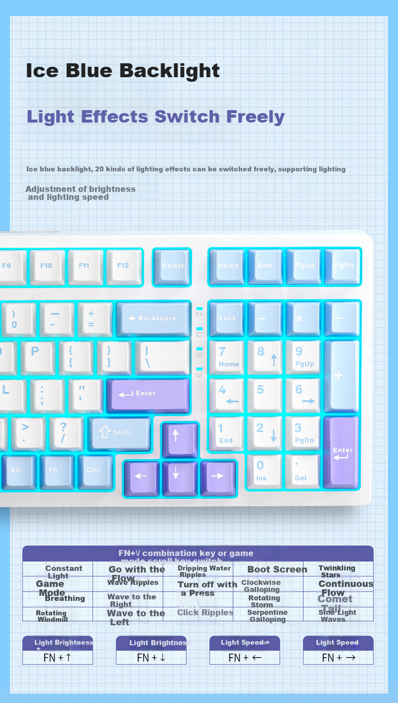 HP GK100 Wired Backlit Mechanical Keyboard 104-Key Full-Size Gaming Office Ergonomic Computer Peripheral Side-Printed White Light Blue Switch 6