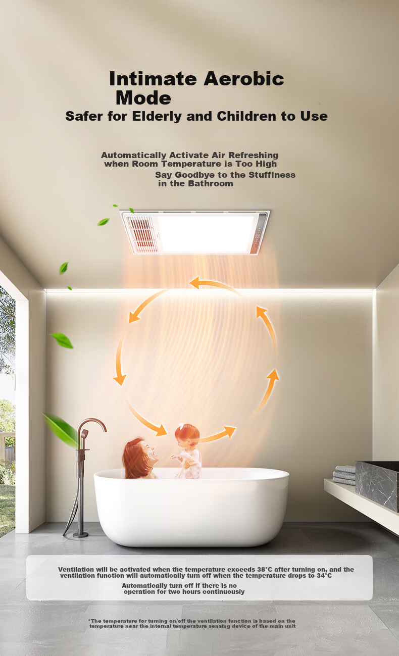 HEGII Smart Bathroom Heater, HLY Series Integrated Ceiling Light And Exhaust Fan, Heating And Ventilation Dual-Core HLY102 7