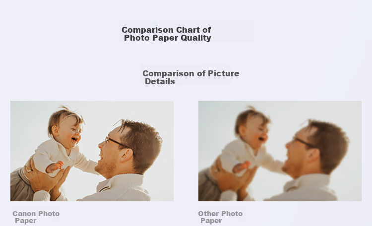 Canon RP-54 Original Simple Pack (54 Sheets with 1 Ribbon) 6-Inch Photo Compatible with Cp1500/cp1300/1200/910 Color Photo Printers 12