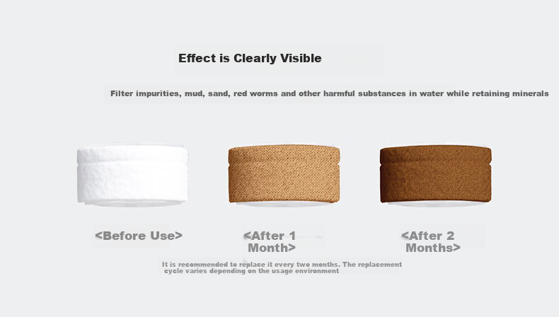 Aroma Sense Faucet Filter, Faucet Aerator, Water Purifier, VC Chlorine Removal, Anti-Splash, Pressure Boosting PR100 6