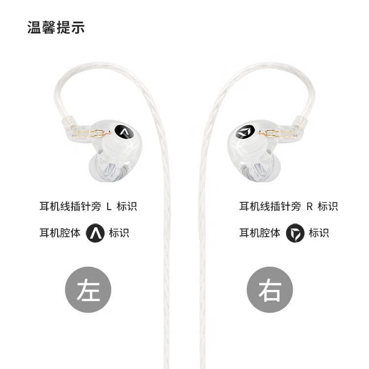 Iriver ACTIVO Q1, Ear-Loop In-Ear HiFi Headphones, White, Gift 5