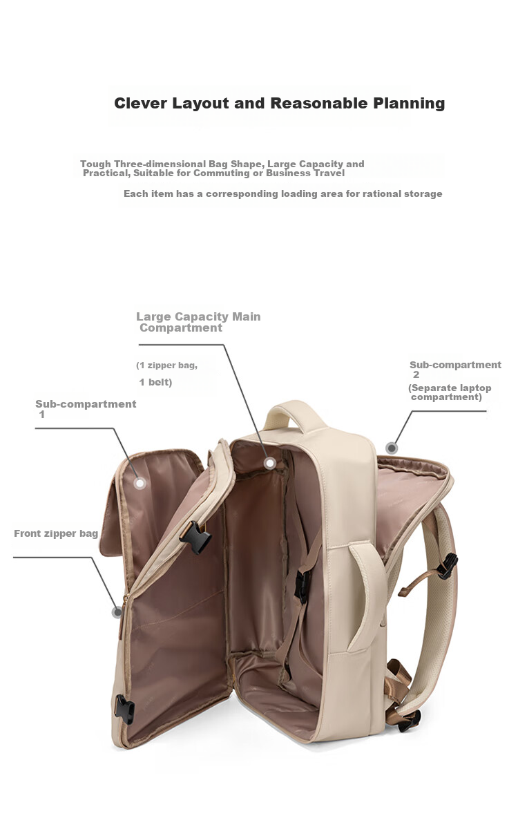 POLO Backpack for Women, Travel Luggage, Large Capacity Suitcase, 17.3-Inch Laptop Bag, Business Trip Travel Bag, Carry-On Approved 8