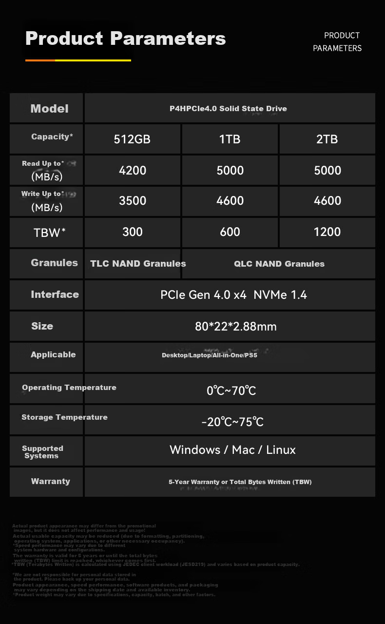 GEIL Jinbang 1TB SSD, M.2 Interface (PCIe 4.0 X4), NVMe SSD Gaming High-Performance Version, P4H Series 9