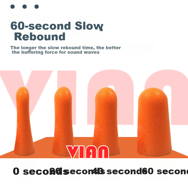 VIAN Earplugs for Sleeping, Super Soundproof Foam Noise Reduction Industrial Factory Study Quiet Aid, Wireless Soundproof Earplugs (Pack of 20) 4