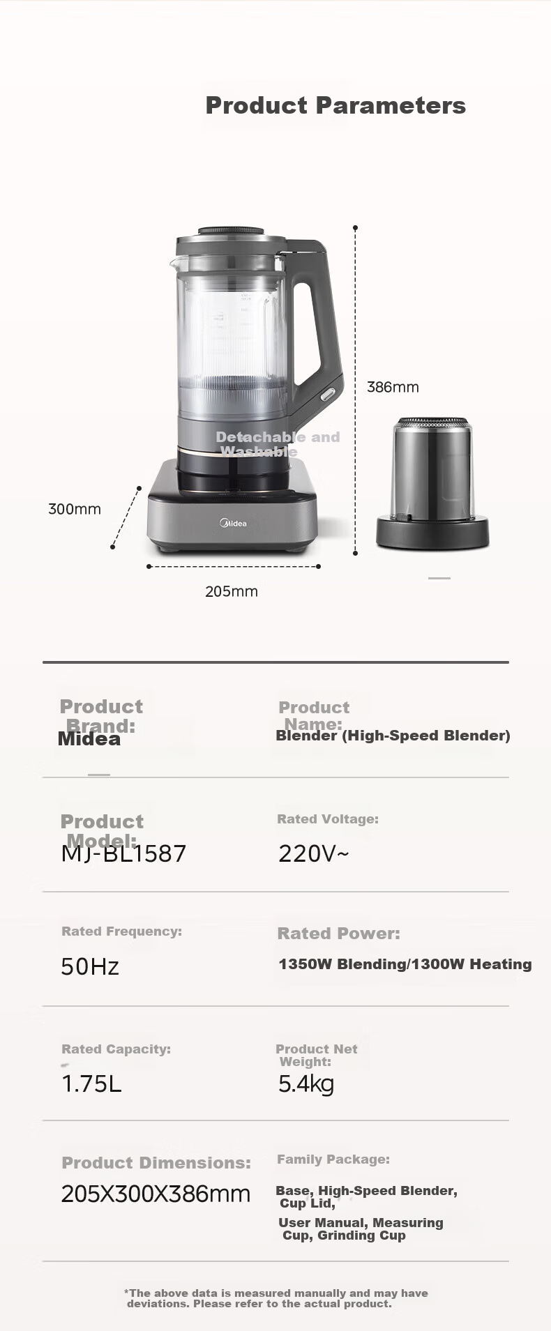 Midea High-Speed Blender, Home Soy Milk Maker, Detachable Multi-Function Food Processor, 1.75L Juicer for 3-5 People, Mixer, Baby Food Maker, Anti-Scalding BL1587 17