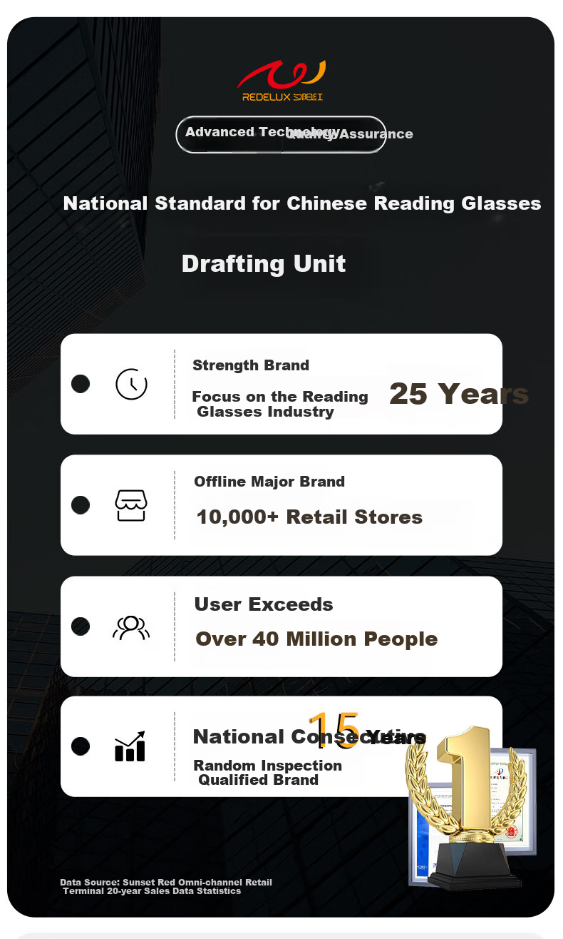 Xiyanghong Bifocal Anti-Blue Light Reading Glasses for Men And Women, Ultra-Light High Definition Presbyopic Glasses AX5336 150 Degrees 1
