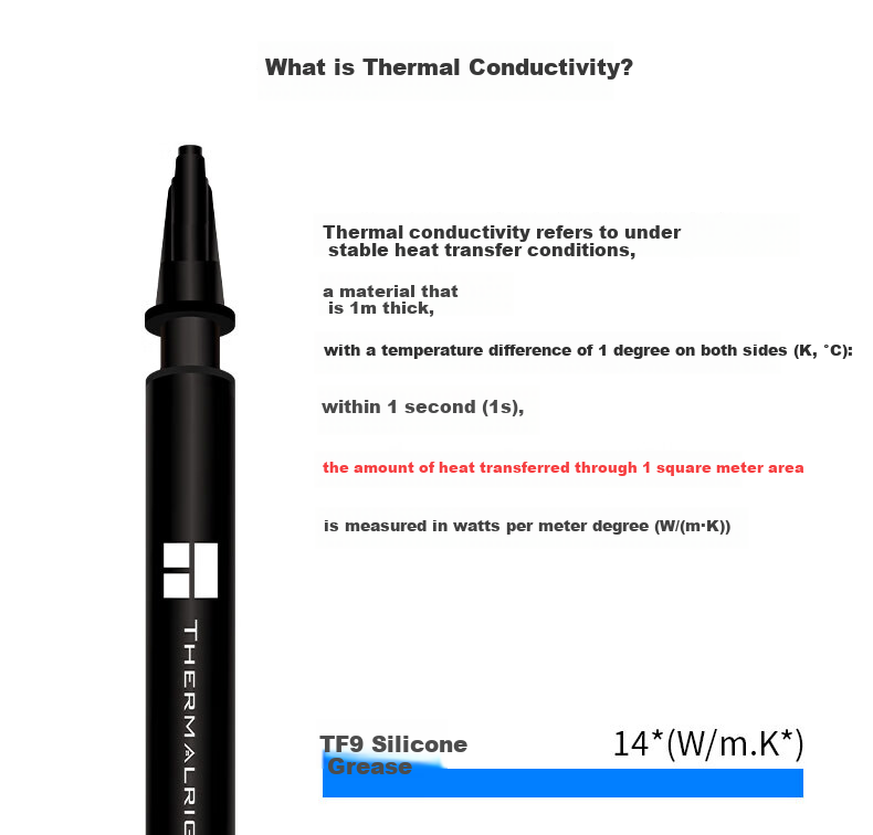 Thermalright TF9 (2.9g) (Cooling Accessories/CPU Thermal Paste/2.9g Package/Thermal Conductivity 14/Laptop Thermal Paste/With Thermalright Spreader) 3
