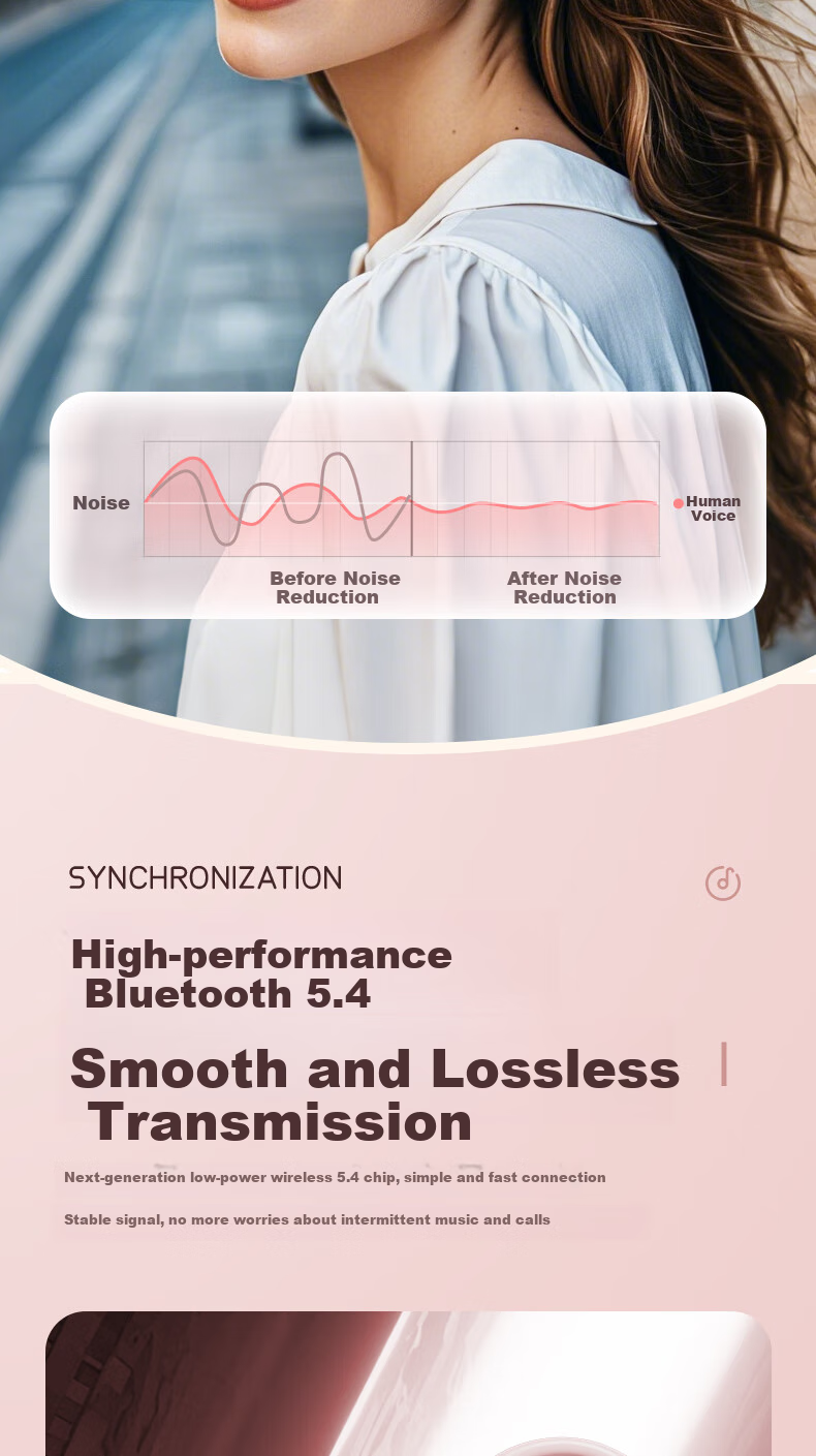 CLAISON [2025 New Model | Berlin Voice] Bluetooth Earphones, Over-Ear Bone Conduction Concept, Open Wireless Non-In Sports Running Noise-Cancelling Ear Clip Style M95-Yuan White 9