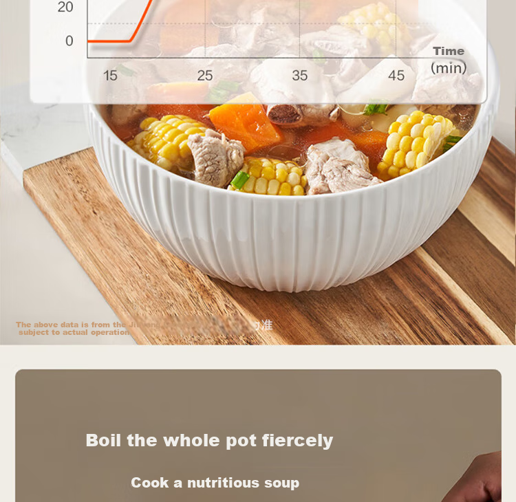 Joyoung Household Dual-Layer Electric Pressure Cooker, Non-Coated Steel Pot Electric Rice Cooker, 1600W Super High Heat Cooking Pot Y-50H310 20