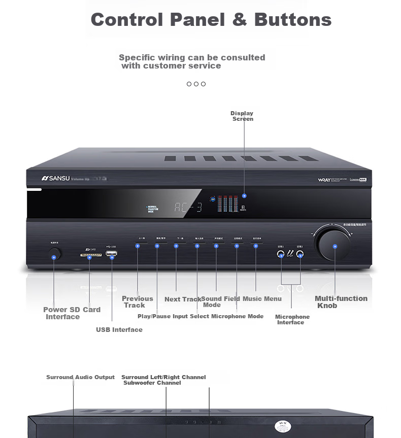 SANSUI Ux70 Audio Amplifier, Speakers, Home Theater 5.1 Channel AV Amplifier, High-Fidelity Wireless Smart Bluetooth Home Karaoke Amplifier 9