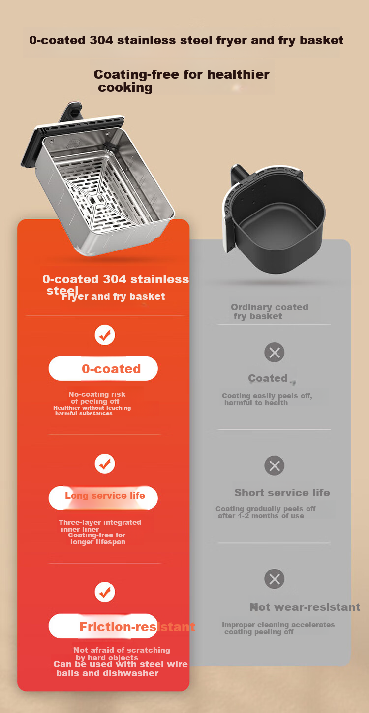Liven Air Fryer, Non-Coated 304 Stainless Steel Frying Basket, 7L Smart Visible Large Capacity Can Roast Whole Chicken, No Flipping Required Metal Interior KZ-D7170 3