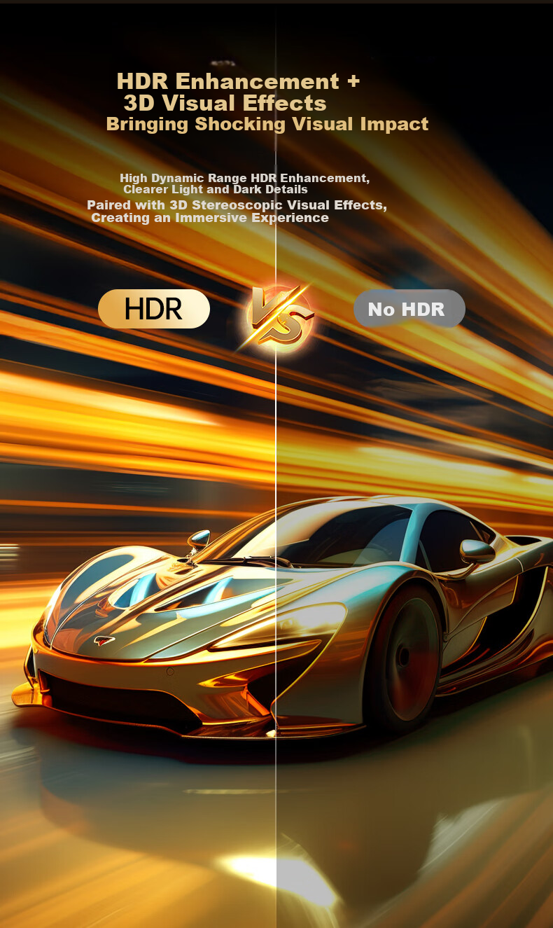 BIAZE HDMI 2.1 Splitter, One-To 8K 60Hz, 1-In Video Splitter for Laptop, TV Box to Connect TV, Monitor, Projector Screen Mirroring Display 7