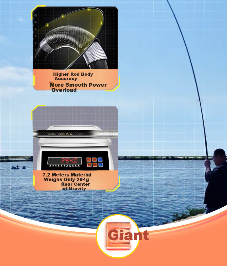 Diaoyuwang Lightweight Giant Fishing Rod for Sturgeon, Bighead Carp And Silver Carp, Platform Fishing Hand Rod, Ultra-Light Hard Fishing Pole, Fishing Tackle Supplies 7