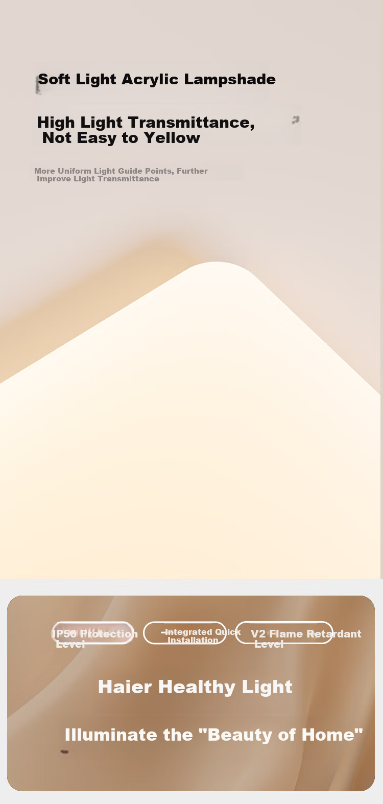 Haier Ceiling LED Light Full Spectrum Eye Protection Living Room Lamp High Brightness Energy Saving Lighting Fixture [Installation Included] 18