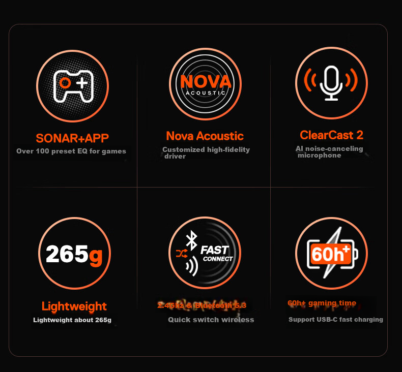 SteelSeries Hanbing Nova5P White, 2.4G/Bluetooth Headset, Dual Wireless Connection, Gaming E-Sports Computer Noise-Cancelling Headset, PS5 Enhanced, for CS:GO, PUBG, Gaokao 2