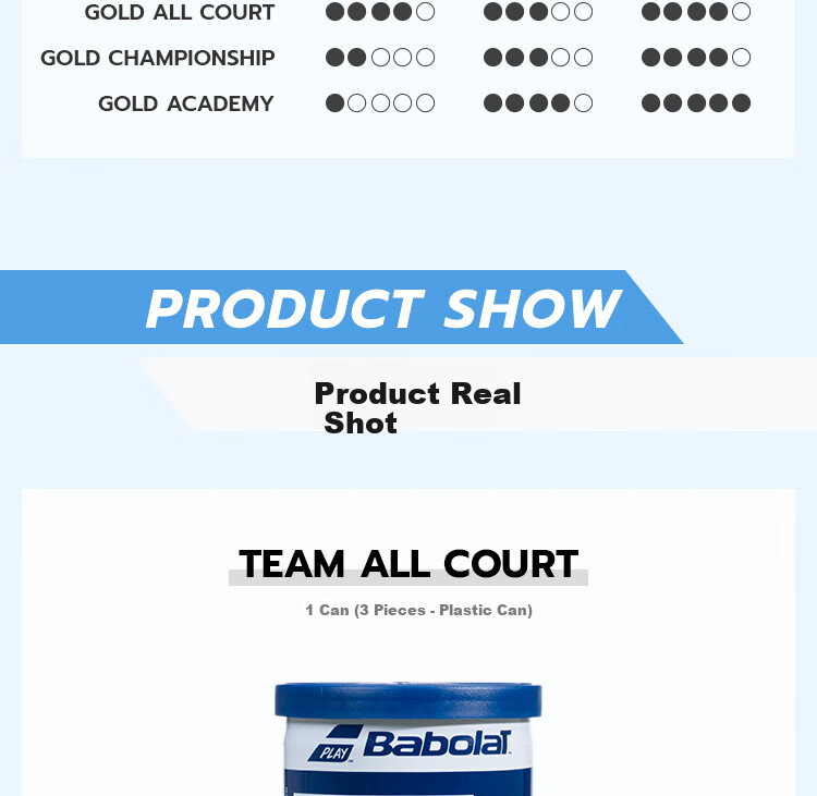 Babolat TEAM AC Series Competition Balls, Babolat Tennis Balls, Pack of Three 4