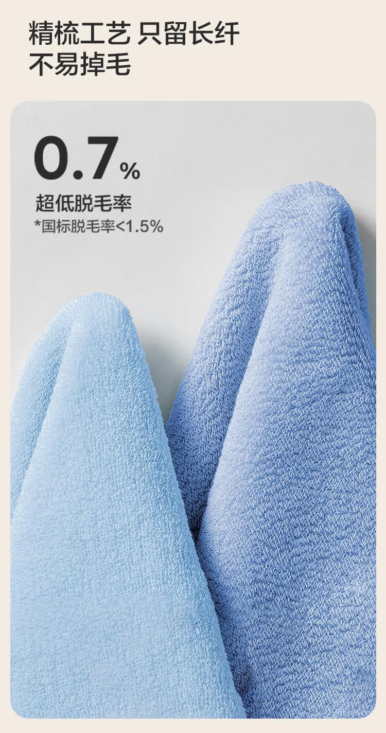 JD Original 138g Thickened Muliandai Towel, 10A Antibacterial And Anti-Mite, Pure Cotton Men's Face Towel, 2 Pieces, Blue + Gray 11