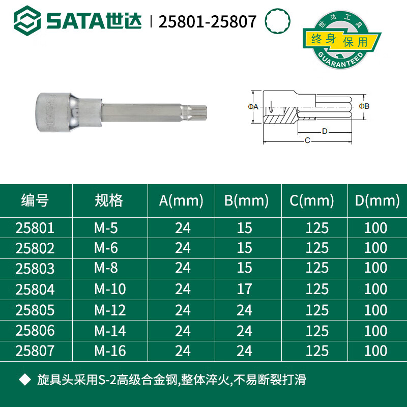 SATA 12.5MM Series, 100MM Long, 12-Point Socket, M12, 25805