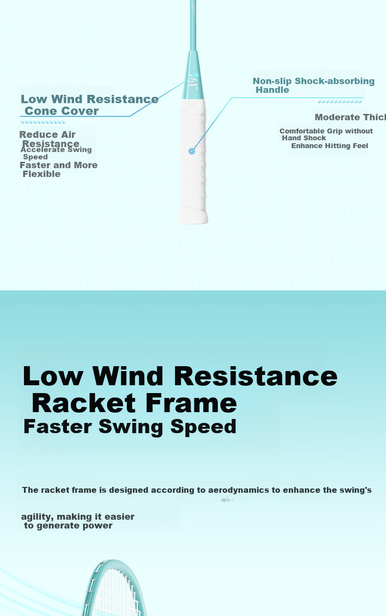 361° Badminton Racket Set, Upgraded Version with Deep Grooves, Ultra-Light, Durable for Training And Competition, Double Rackets 2