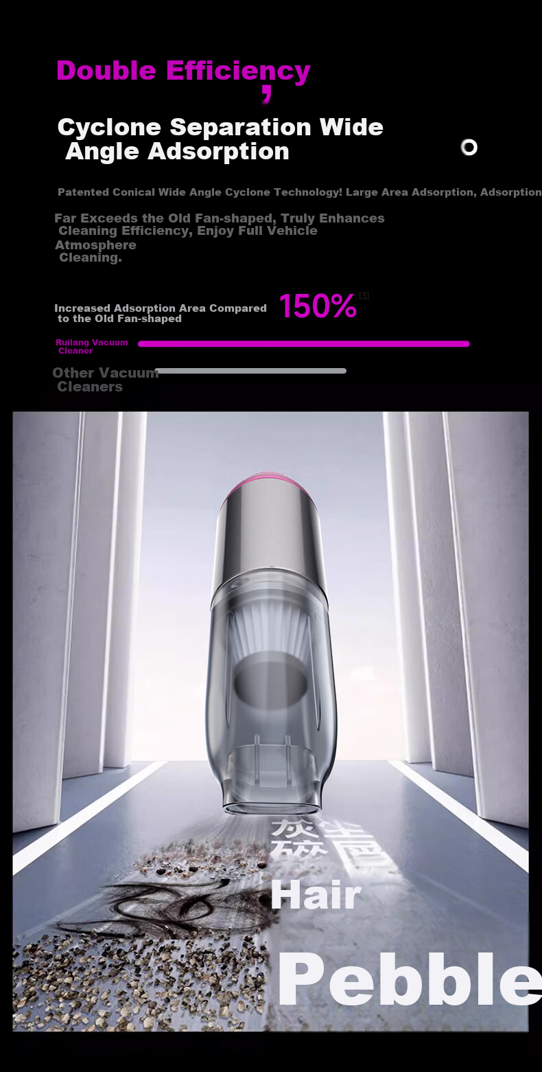 REWONDER [Top-Selling Online], Car Vacuum Cleaner with Strong Suction, Cordless Handheld Vacuum, Dual-Use for Home And Car, Long Battery Life, Outdoor Suction And Blowing, Multi-Functional, Suitable for Li Auto I9 14