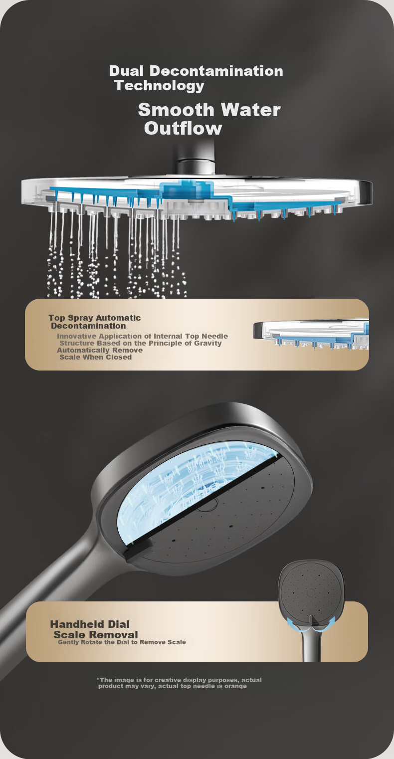 HEGII Shower Head D20, Copper Alloy Descaling Self-Cleaning Storage Shower Head HMF951-333 7