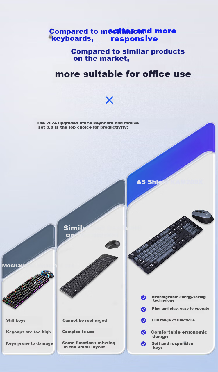 AUSDOM KAM200X Wireless Keyboard And Mouse Set, Quiet Office Keyboard And Mouse Combo, Convenient 2.4G Mechanical Feel, Compatible with Desktop And Laptop Computers, 110 Keys, Twilight Gray 3